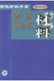 精密合金類材料